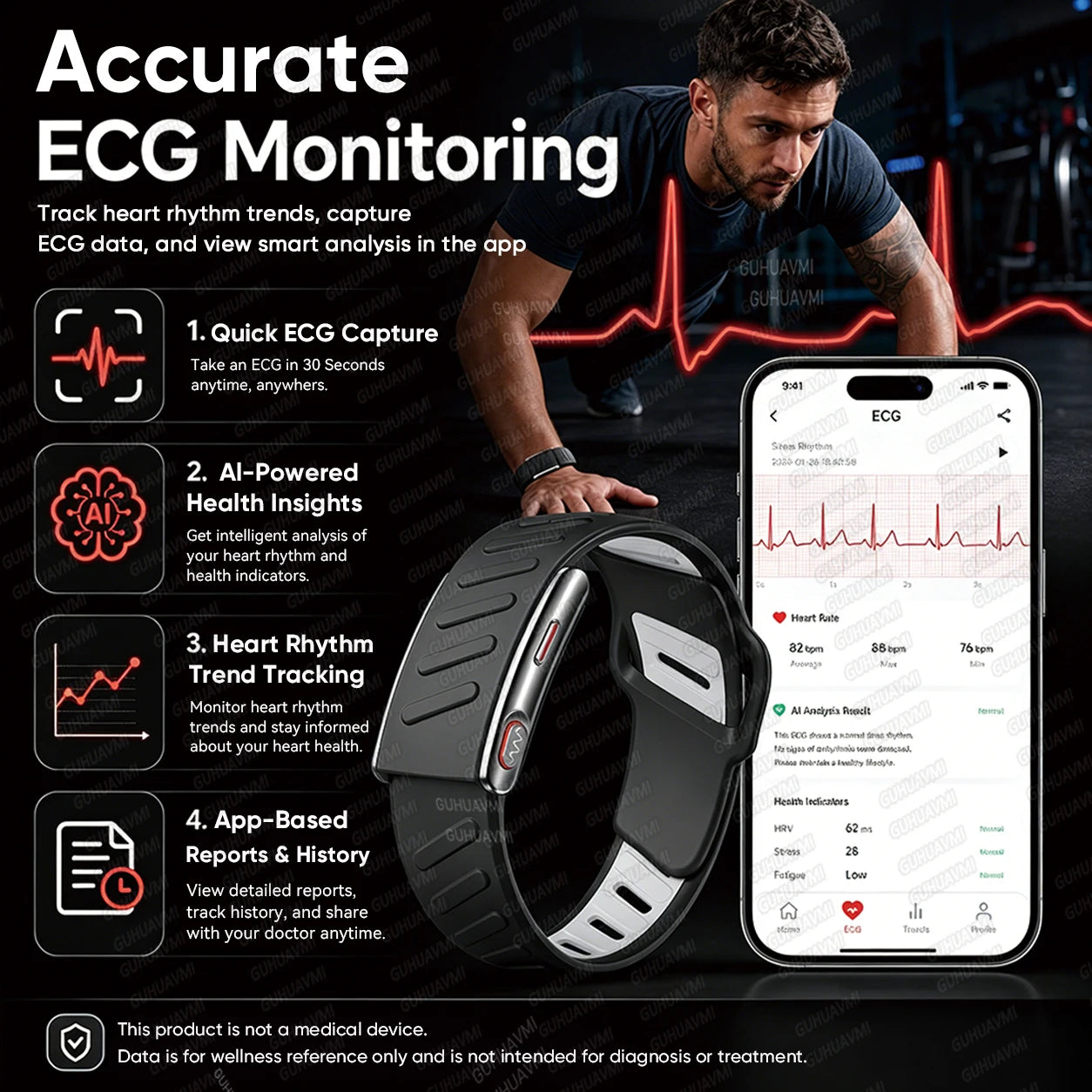 GUHUAVMI ECG+HRV Health Smart Bracelets Heart Rate Blood Pressure Body Fat BMI Body Temperature 3ATM Fitness Tracker Smart Watch
