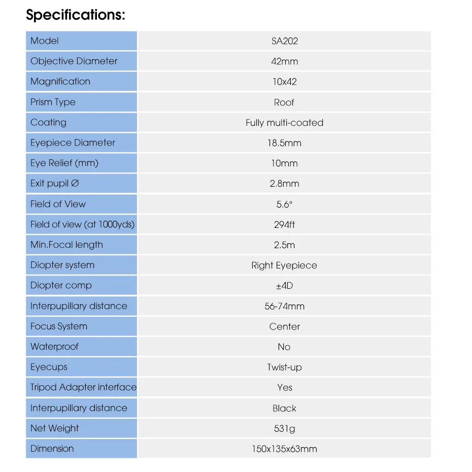 SVBONY SA202 Binoculars,10x42 Binoculars for Adults,Compact FMC Lens,Binoculars with Neck Strap Carrying Bag for Hiking Birding