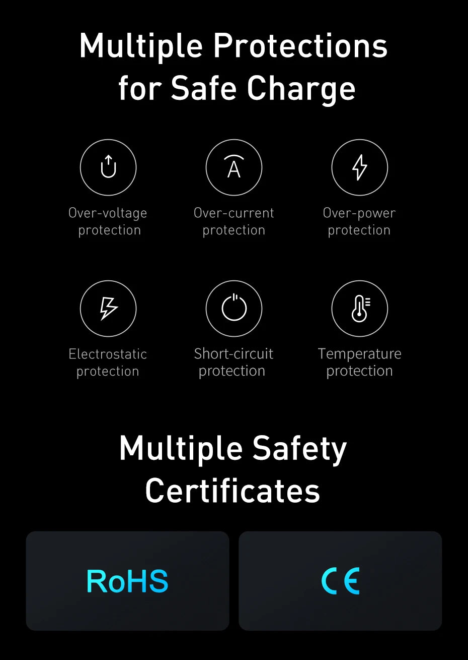 Baseus GaN3 100/ 65W Desktop Charger Quick Charge QC 3.04.0 USB C Type C Phone Charger For iPhone15 Huawei Xiaomi MacBook Laptop