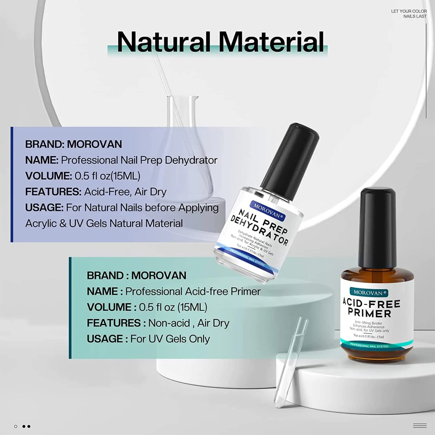 Morovan Natural Nail Dehydrator and Acid-Free Primer Nail Dehydrator for Acrylic and Gel Nail Polish Nail Primer for U V Gel