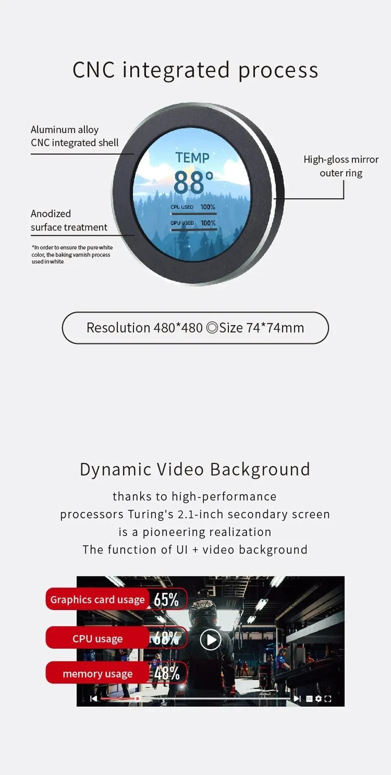 2.1 2.8 Inch IPS Secondary Screen 480x480 USB Water-Cooled Round LCD CPU GPU RAM HDD Monitoring NO AIDA64 MINI PC Gamer Display