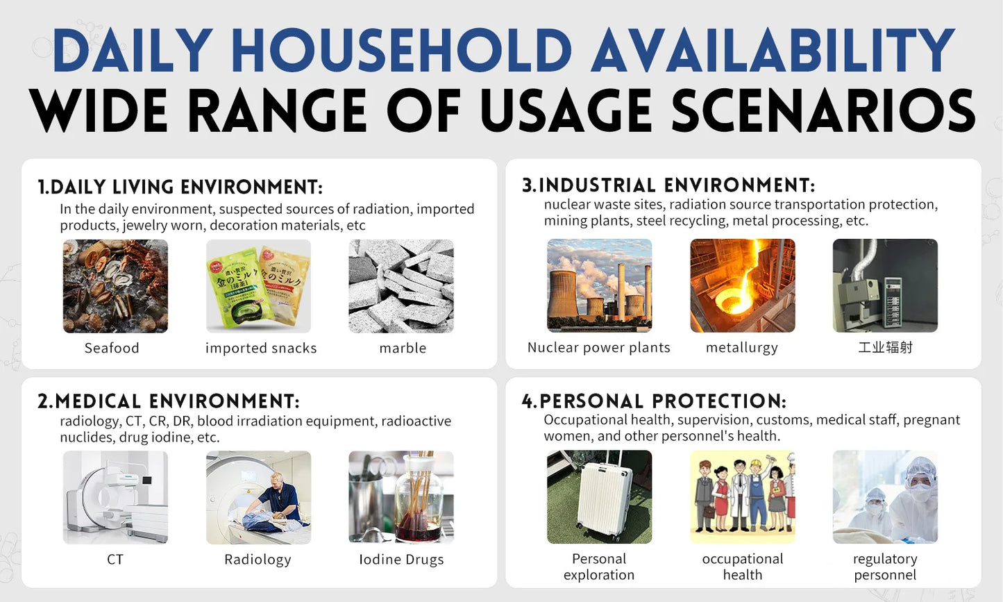 FNIRSI GC-02 Geiger Counter Nuclear Radiation Detector Personal Dosimeter X-ray γ-ray Radioactivity Tester Marble Detector