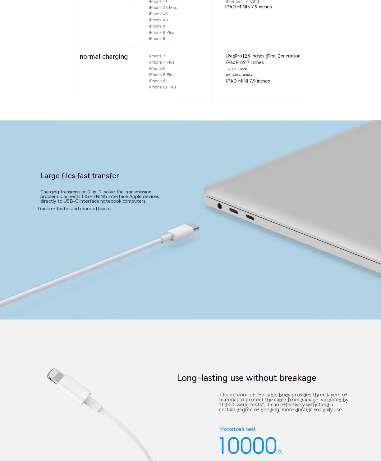 Xiaomi USB C Lightning Cable for iPhone 14 13 12 11 Pro Max XS XR iPad PD 27W/20W Fast Charging Type C to Lighning Cable Data