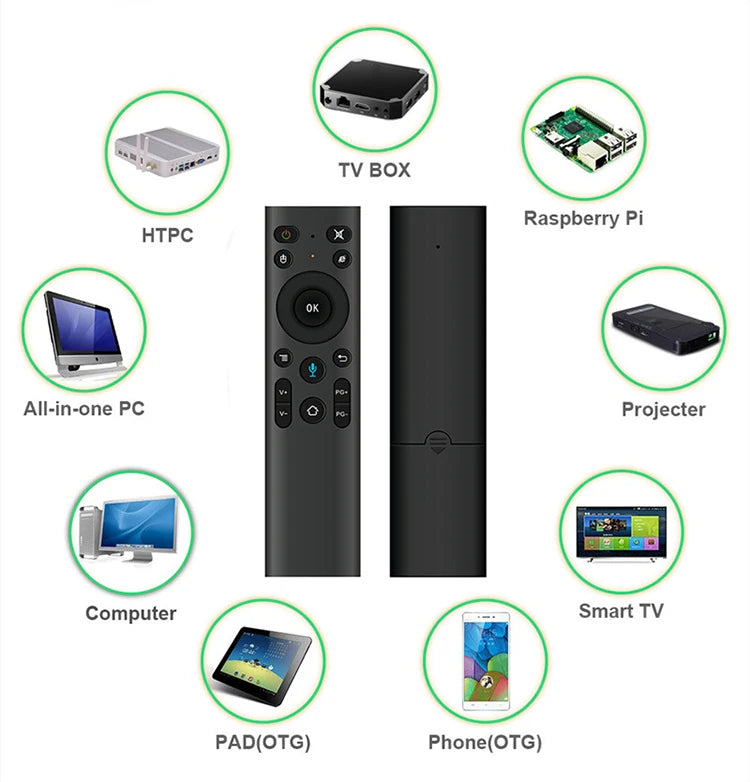 2.4G Wireless Voice Remote Control Gyroscope Controller with USB Receiver Q5 Air Mouse Remote for Projector Smart TV Android Box