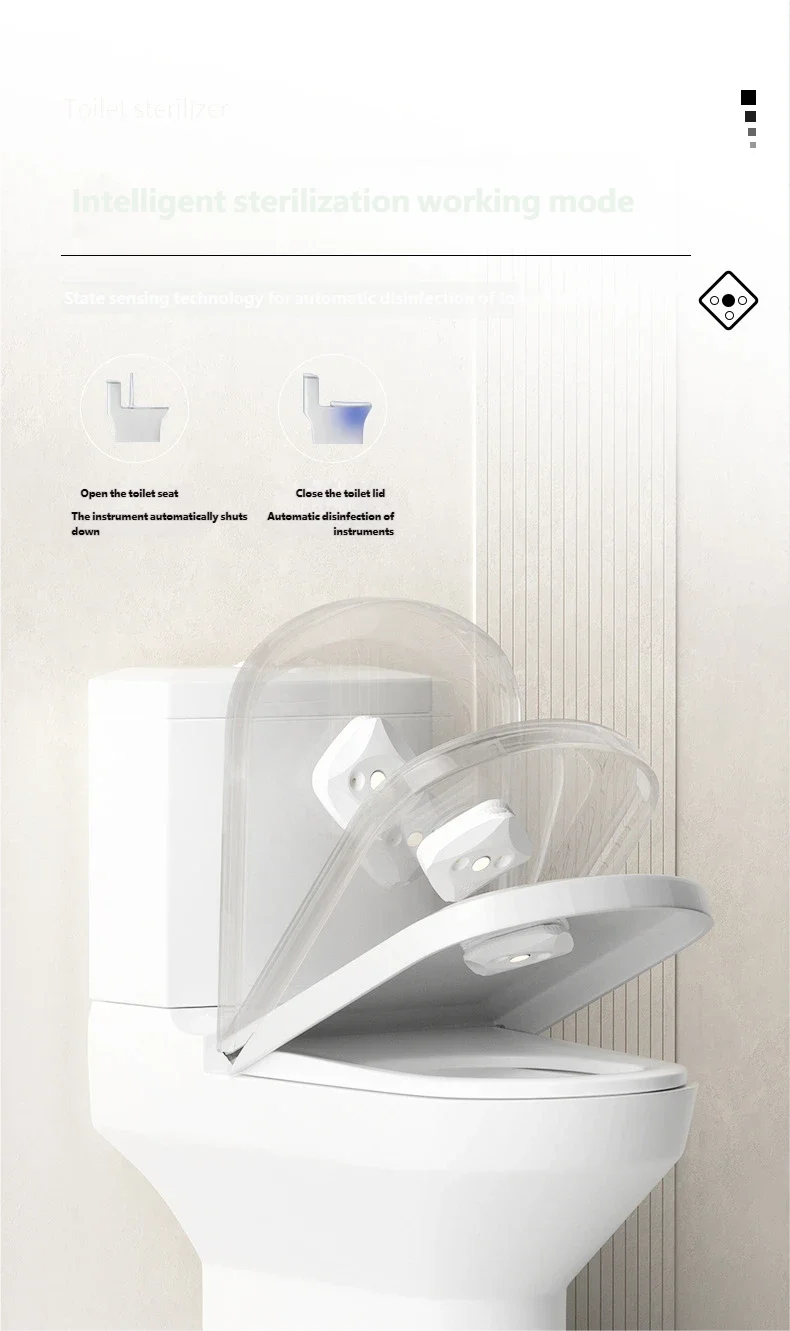 HOMEFISH New Toilet Sterilization Lamp Portable Mini Disinfection Lamp Home USB Charging Sterilizer