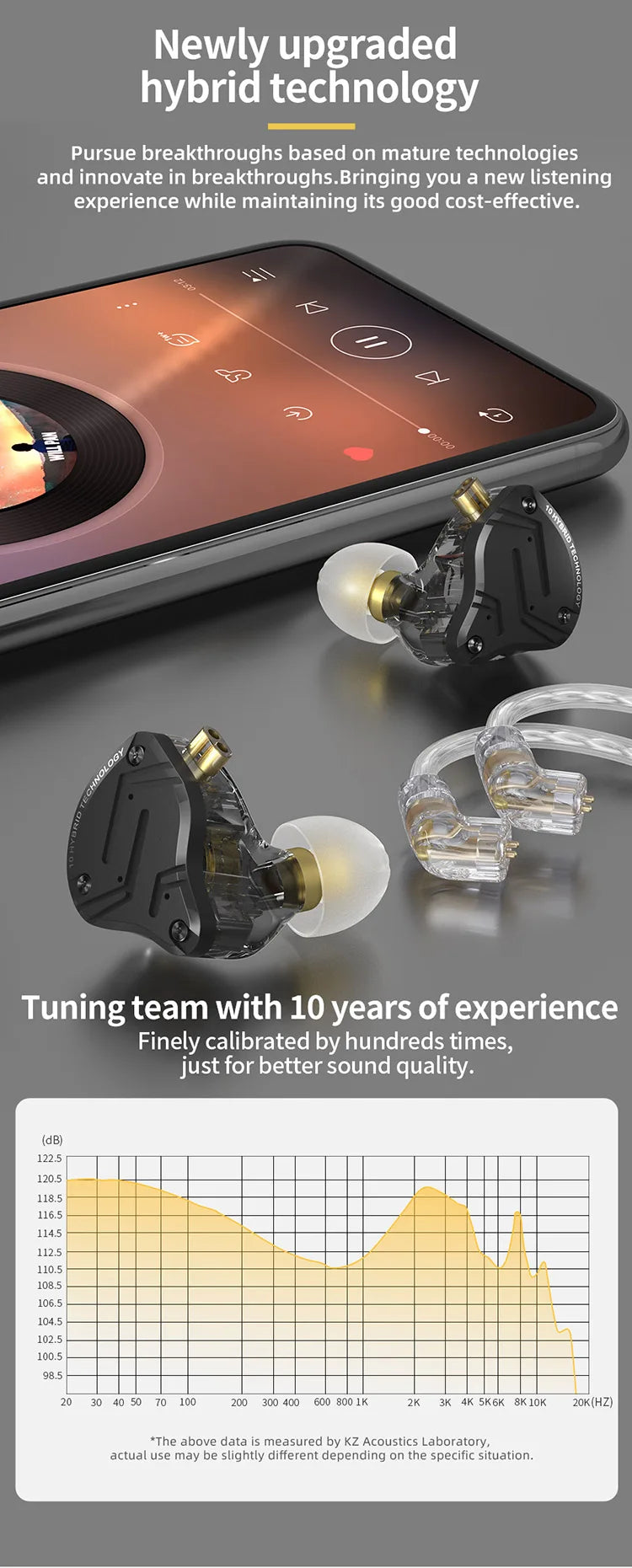 KZ ZS10 PRO X HIFI Bass Metal Hybrid In-ear Earphone Sport Noise Cancelling Headset Earbuds