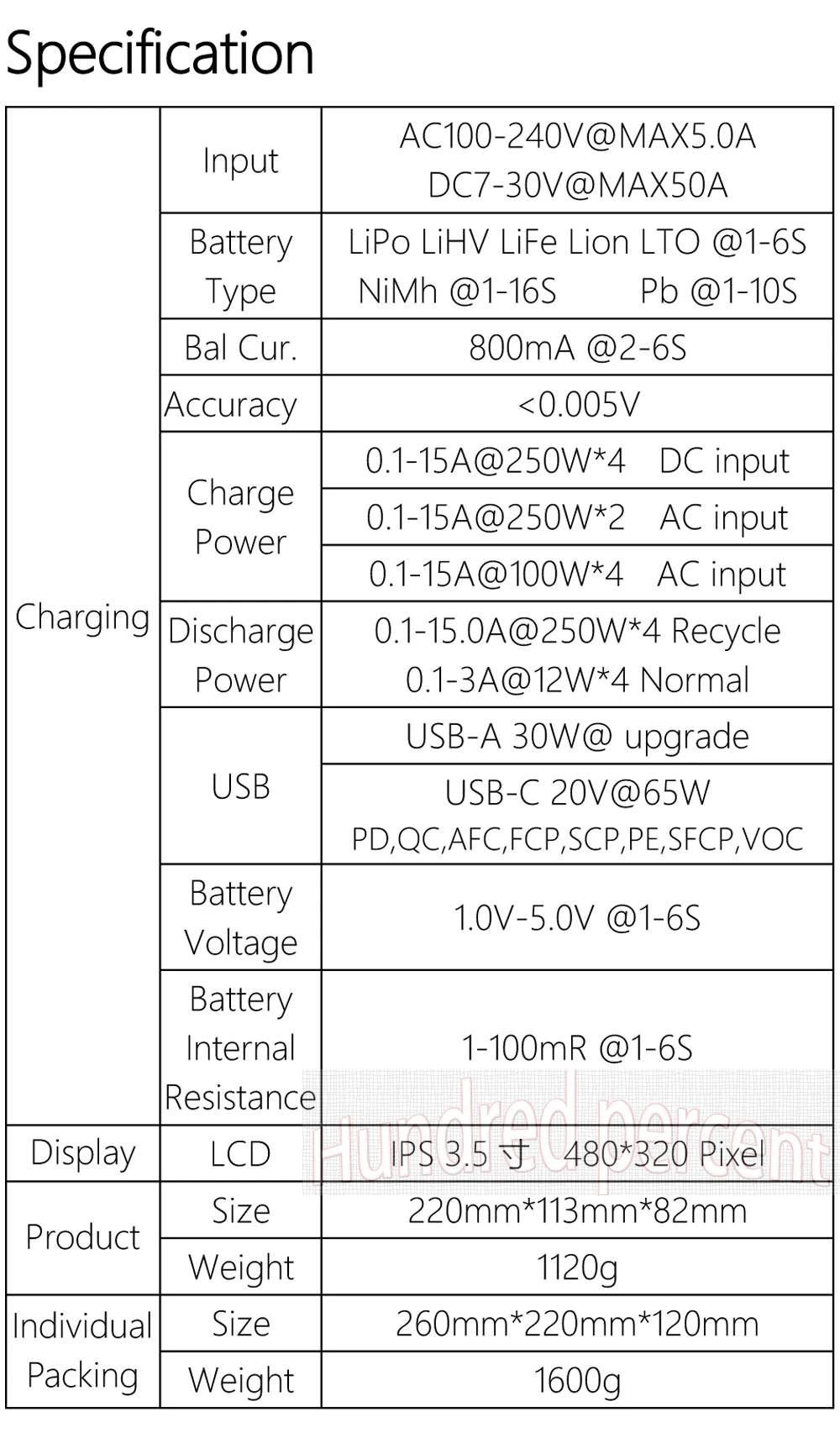 ToolkitRC Q6AC Charger AC 400W/DC 1000W 4CH output Built-in 65W USB A/TYPEC Output ,LiPo, 1-6S，NiMH 1-16S,PB 1-10S Charger IPS
