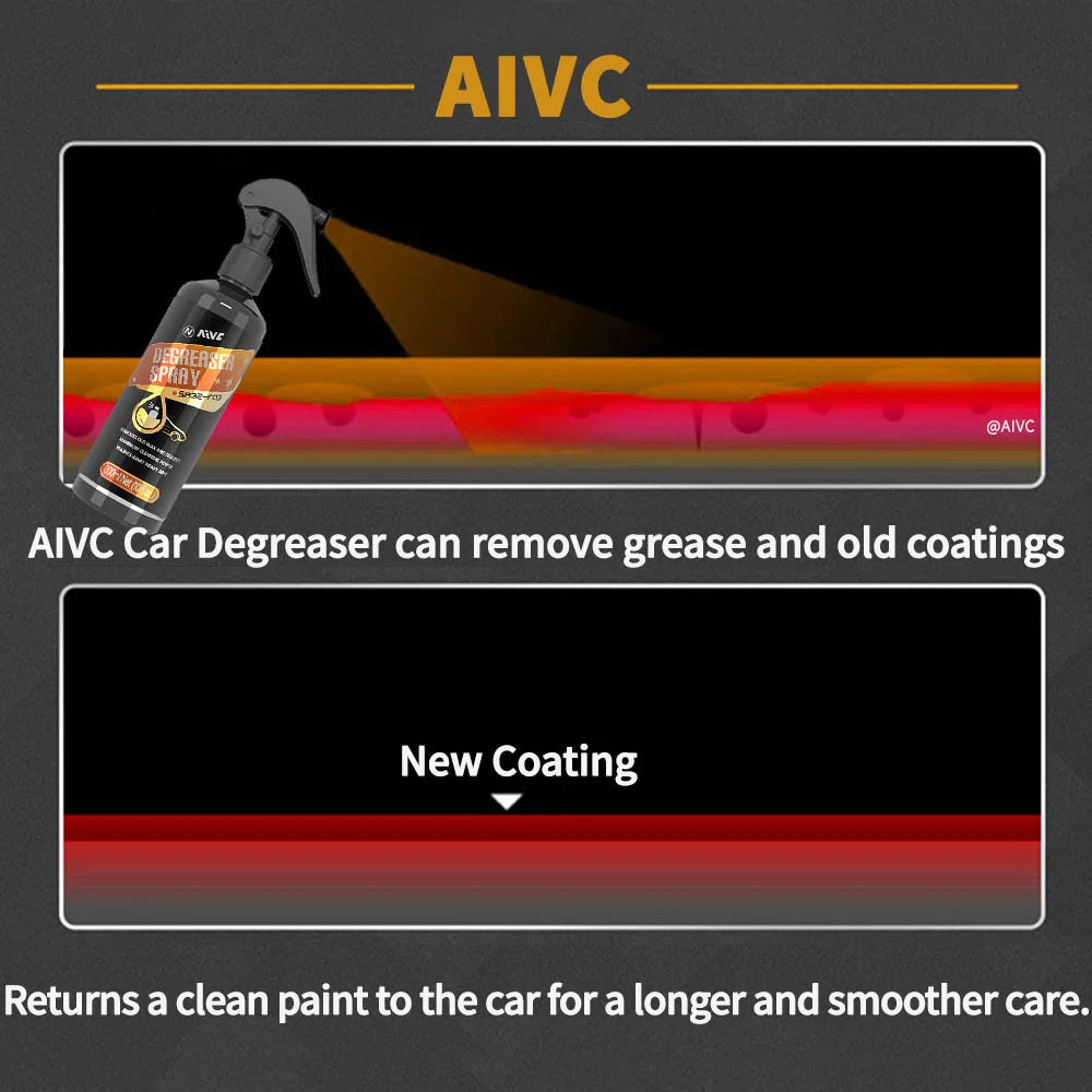 Car Degreaser Spray Old Wax Removal Stain Grease Plastic Paint Care Cleaner Before Ceramic Coating Car Polishing Coating