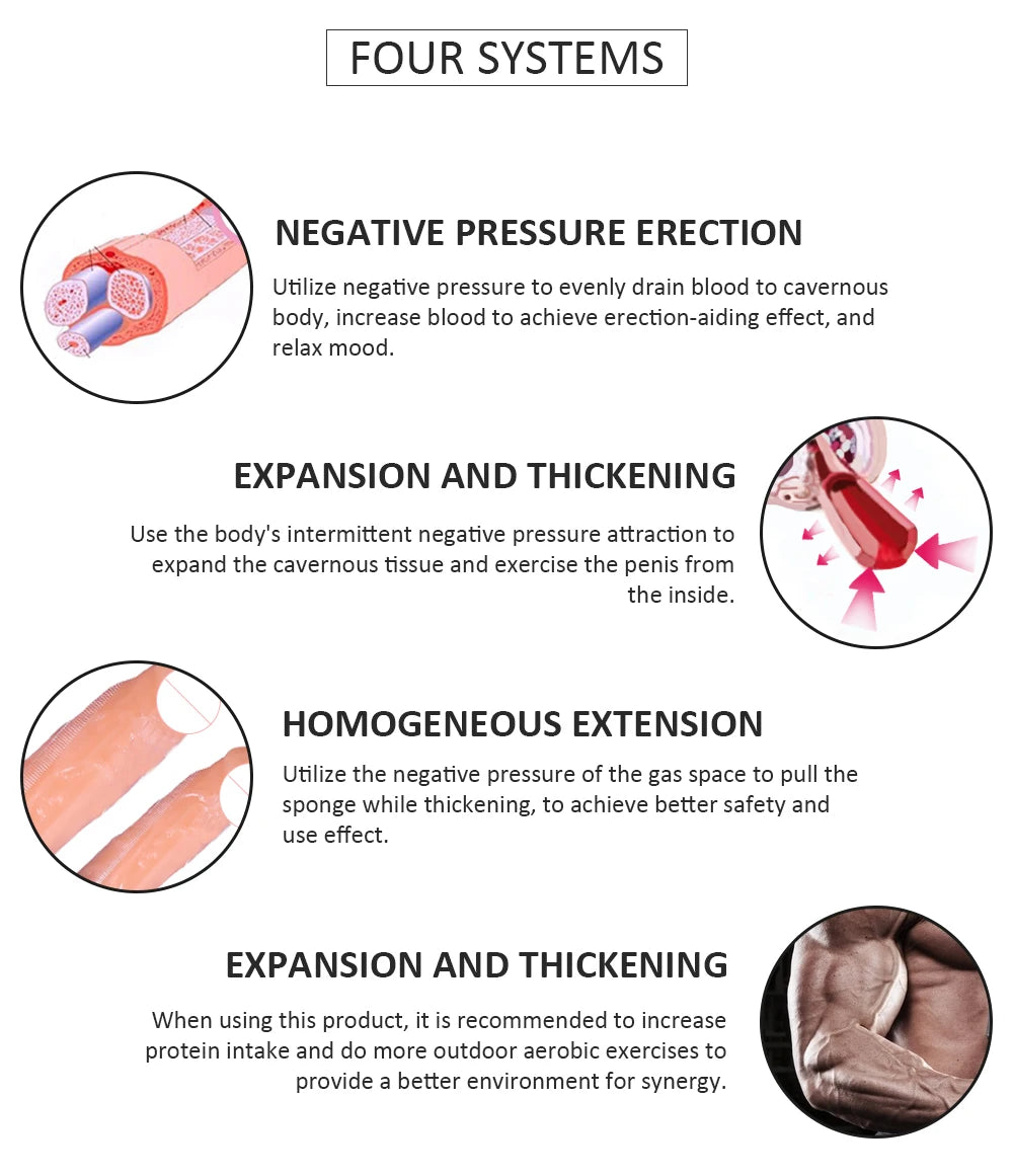 Male Penis Pump Vacuum Dick Extender Penis Enlargement Erotic Sex Toy For Man Cock Increase Length Enlarger Adult Supplies