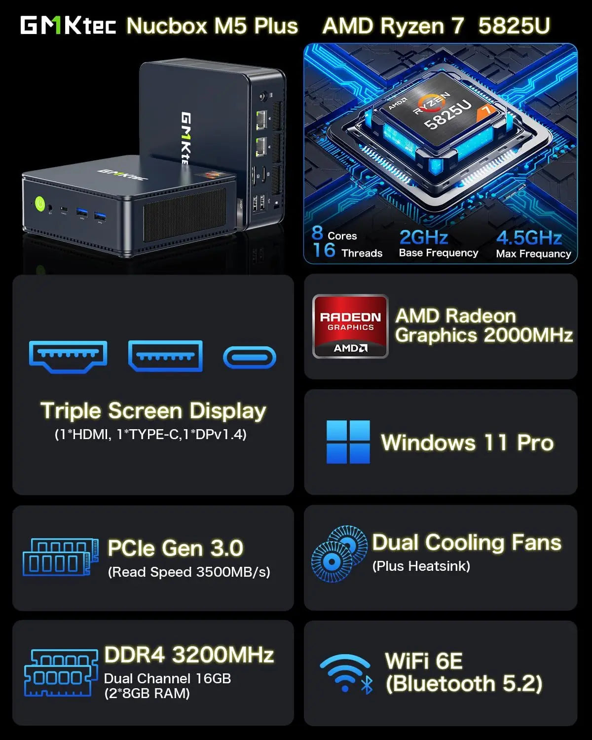 GMKtec M5 Plus Ryzen 7 5825U Mini PC Windows 11 Pro DDR4 Dual Channel NVMe M.2 SSD WIFI6E BT5.2 Desktop Office Gaming Computer