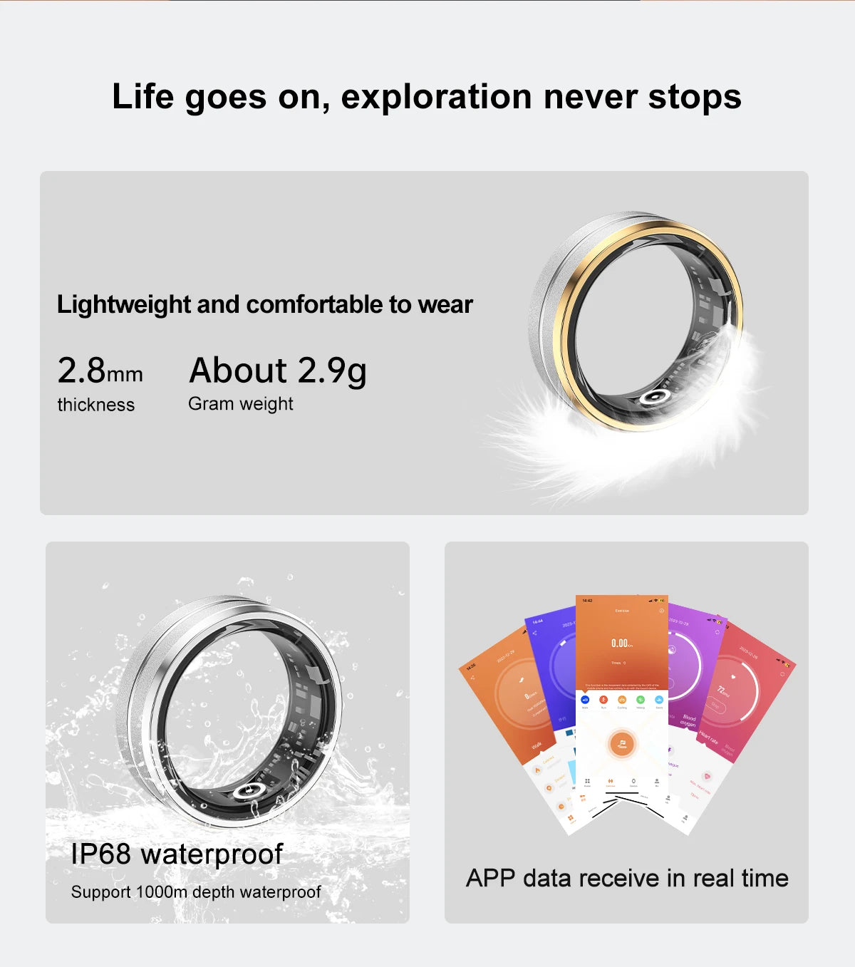 Smart Ring 2024 For Men Women Health Monitoring IP68 3ATM Waterproof Multi-sport Mode Smartring R06 Men For Xiaomi Andriod IOS