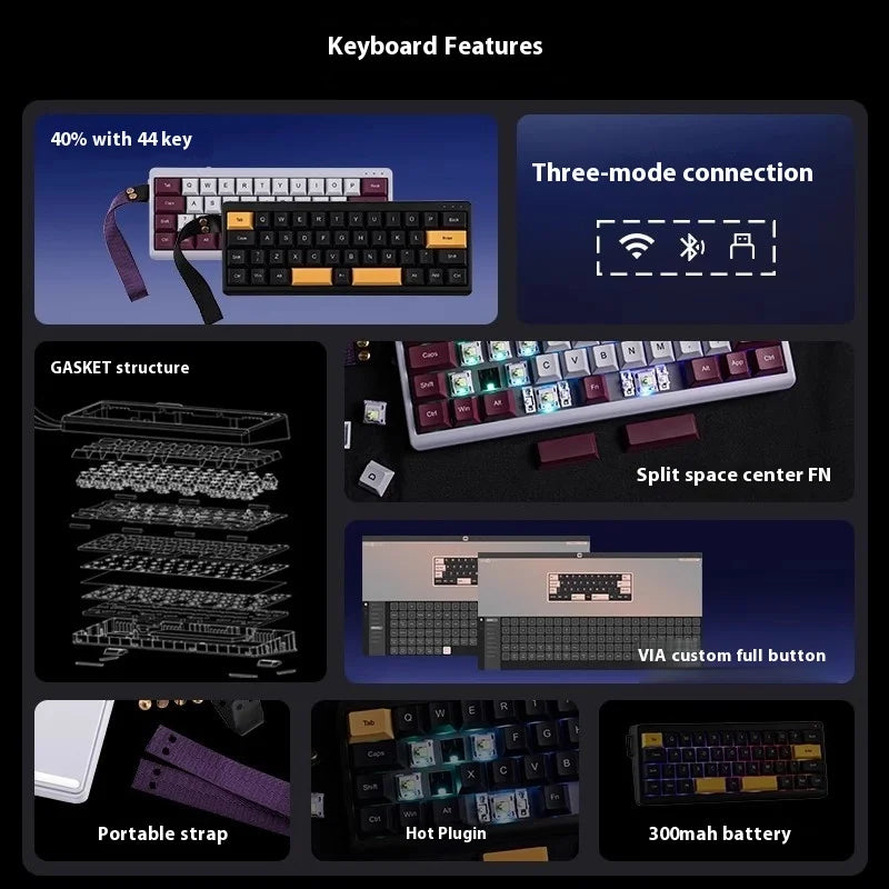 Epomaker Th40 Via Ultra-Compact 40% Layout Hot-Swappable Gasket-Mounted Wired/Bluetooth/2.4g Wireless Mechanical Keyboard