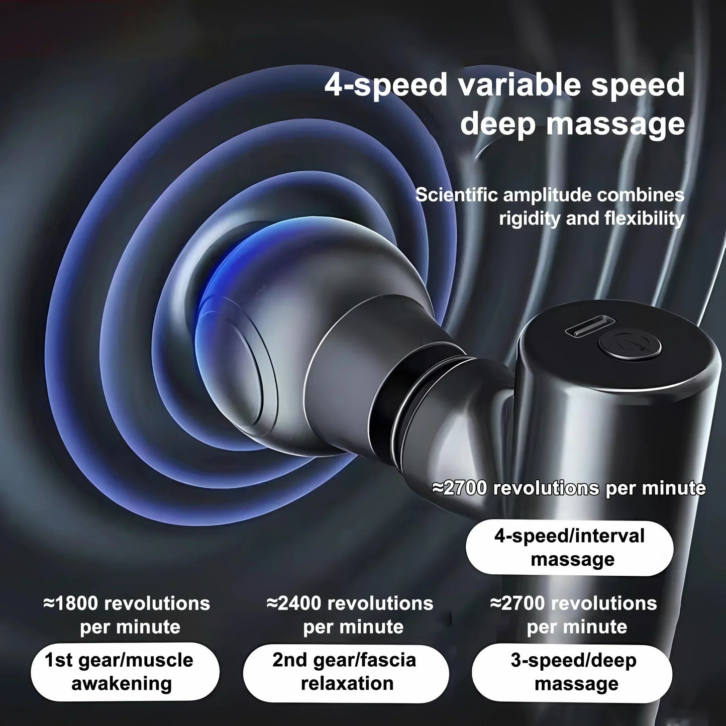 Hot Mini Fascial Massage Gun  Massager For Body Neck Back Deep Tissue Muscle Relaxation Pain Relief Tool Small Handheld Portable