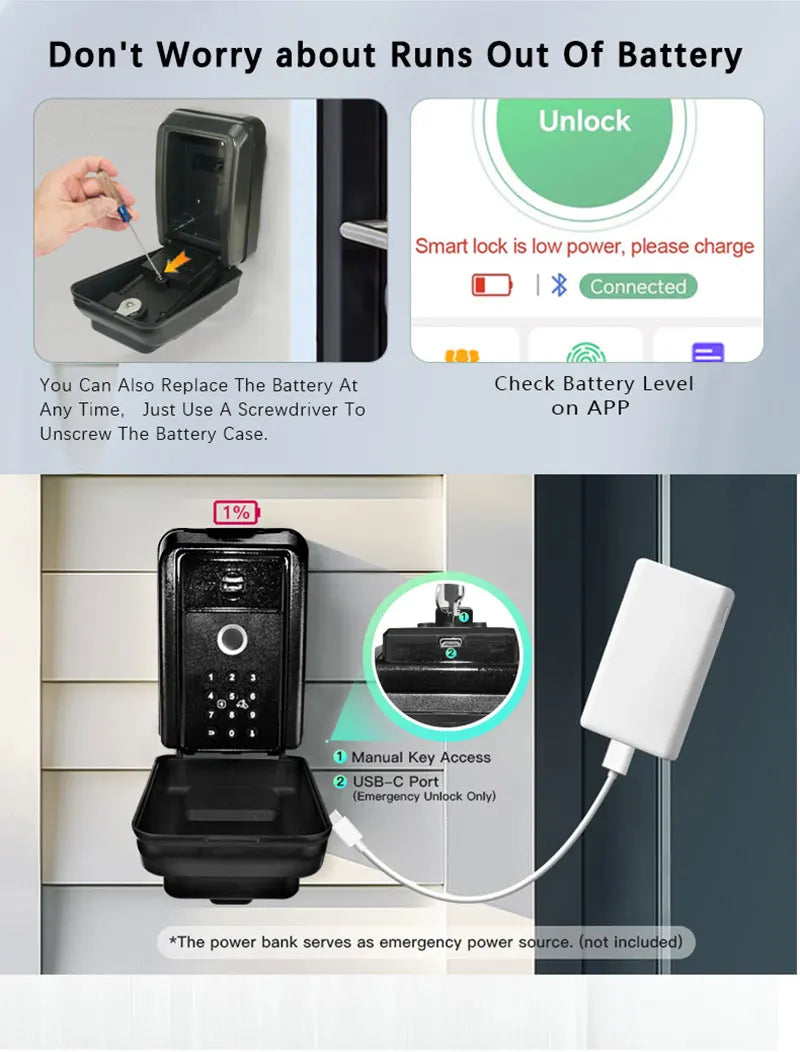 Tuya/TTlock Smart Key Lock Box Fingerprint Wall Mounted Aluminum Alloy Key Safe Box Waterproof With Code Key Storage Lock Box