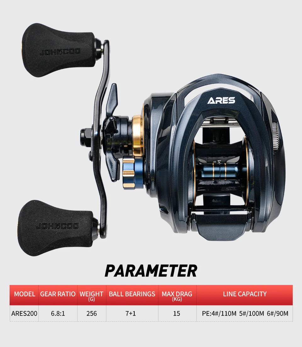 Baitcasting Reel Metal Body 15KG Max Drag 7+1 Bearings Aluminum Frame Freshwater Saltwater Fishing Reel
