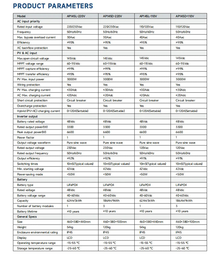 High Power 3KWH To Max 18KWH Stackable Portable Solar Generators Home Energy Storage System Full House Trolley Luggage Station