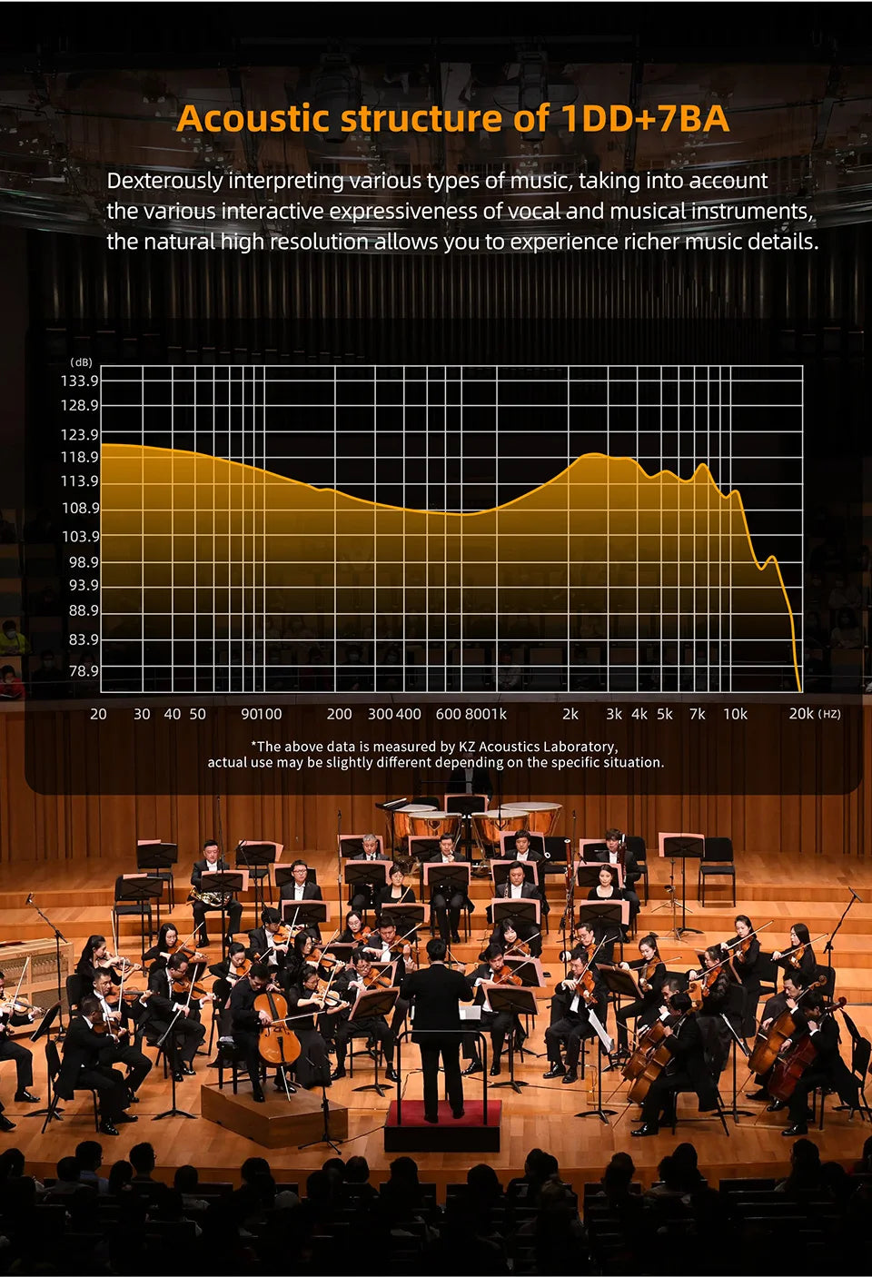 KZ ZAR Hybrid Driver In-ear Monitor 1DD+7BA Earphone HiFi 2Pin Wired Headphone Music DJ Headset Sport Game Earbud ZAX ZAS ZSX