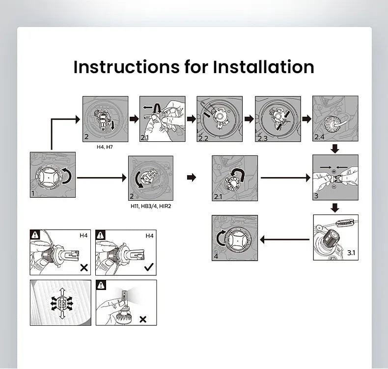 Philips Ultinon Rally 3551 LED H4 H7 H11 HB3/4 H18 H19 HIR2 Car Headlight 6500K White Max Power 100W Max Lumen 9000lm LED Bulb