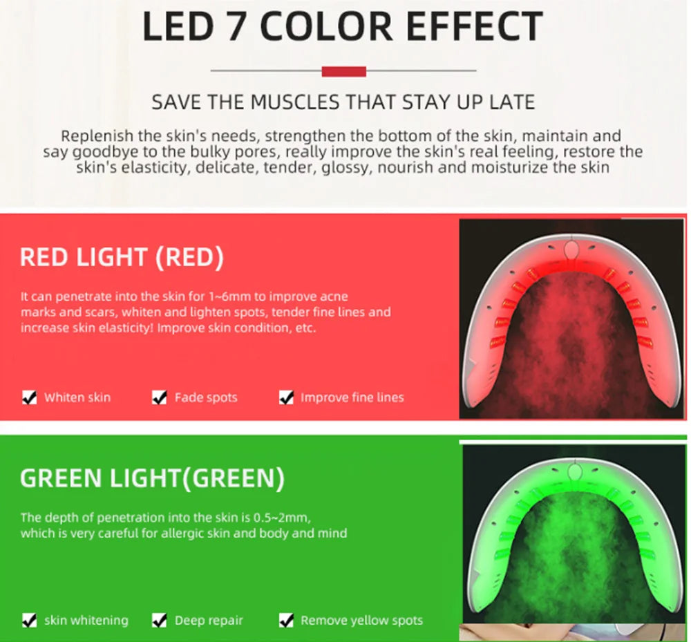 7 Colors LED Face Mask PDT Equipment SPA Facial Spray Device Skin Rejuvenation Light Facial Body Beauty Machines For Skin Care