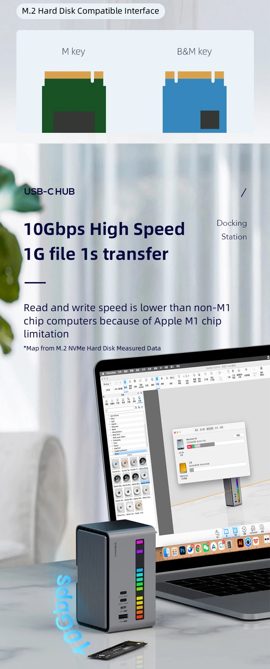 Hagibis USB C Docking Station with Dual HDMI Monitor M.2 SSD Enclosure Ethernet 100W PD USB Hub SD/TF-U100/U100 Pro/U100 Ultra