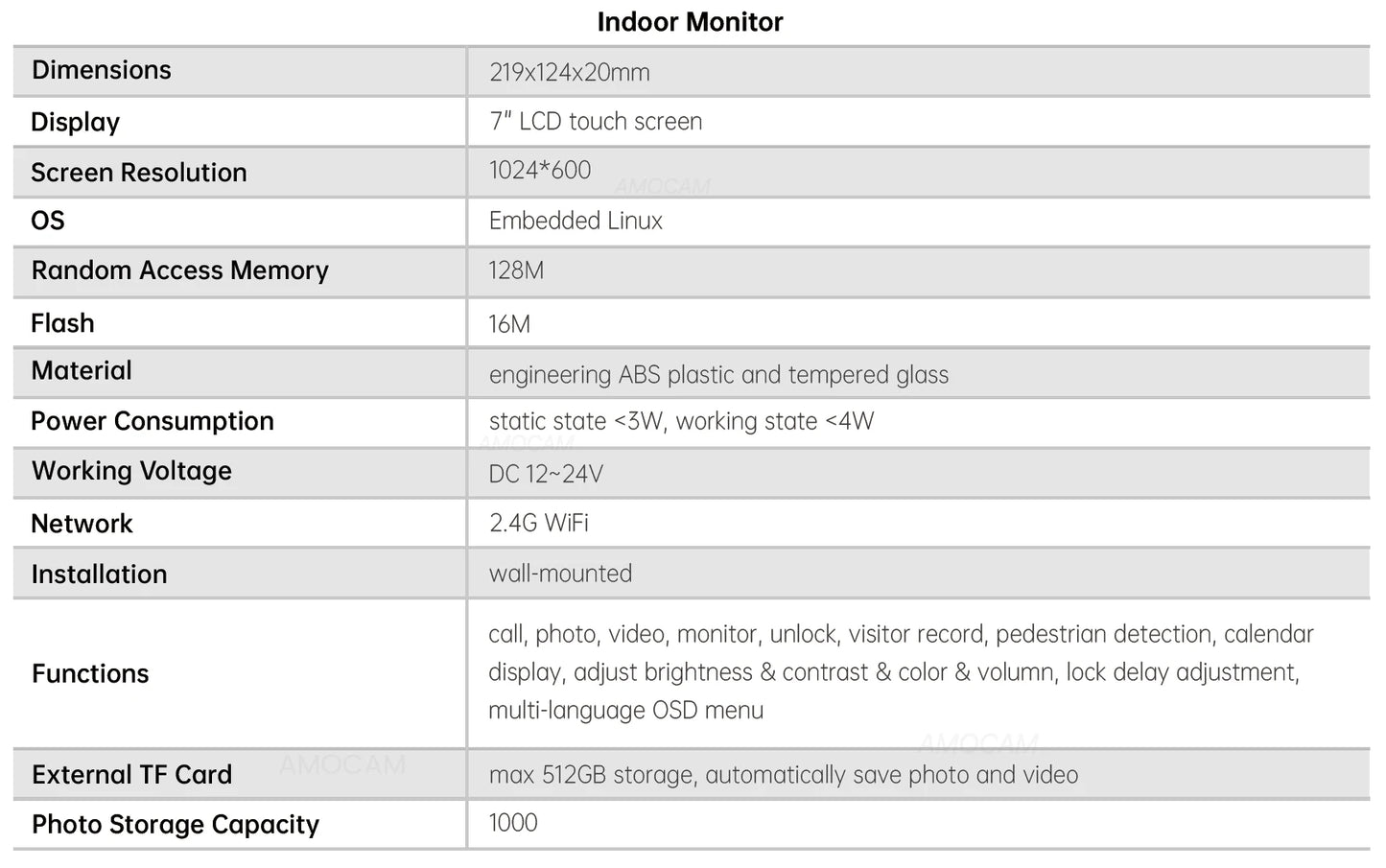 2 Wires Video Intercom System, 7“ Wireless WIFI Monitor 1080P Doorphone Camera Video Doorbell Code Password IC Card Tuya Unlock