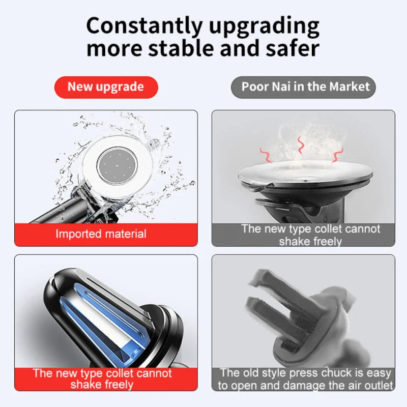 2024 Sucker Car Phone Holder Auto Mount Stand GPS Telefon Mobile Cell Support For IPhone 13 12 11 Pro Xiaomi Huawei Samsung