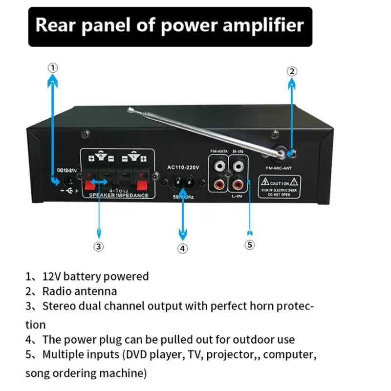 G919H 1000W Home Car Power Amplifiers 2 Channel Bluetooth Surround Sound FM USB Remote Control Mini HIFI Digital Stereo Amp