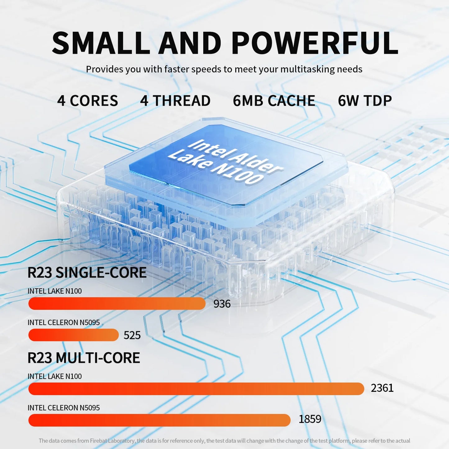 FIREBAT S1 Intel Alder Lake N100 Mini Pc Minipc Gaming Gamer Windows 11 HDMI BT4.2 DDR4 16GB 512G Dual SSD Desktops