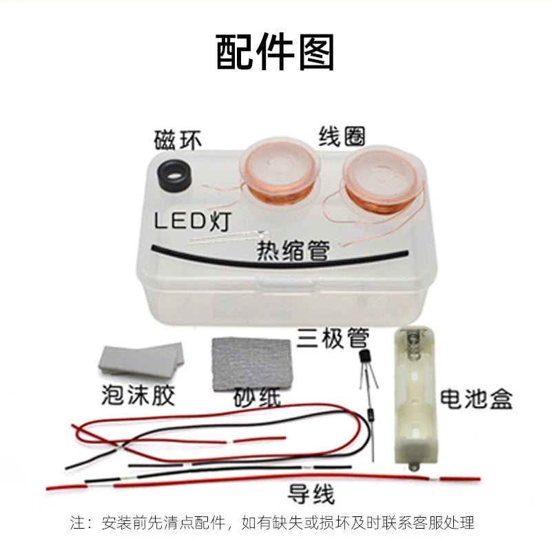 Space To Take Electromagnetism Experiment Diy Technology Primary School Electricity Popular Science Materials