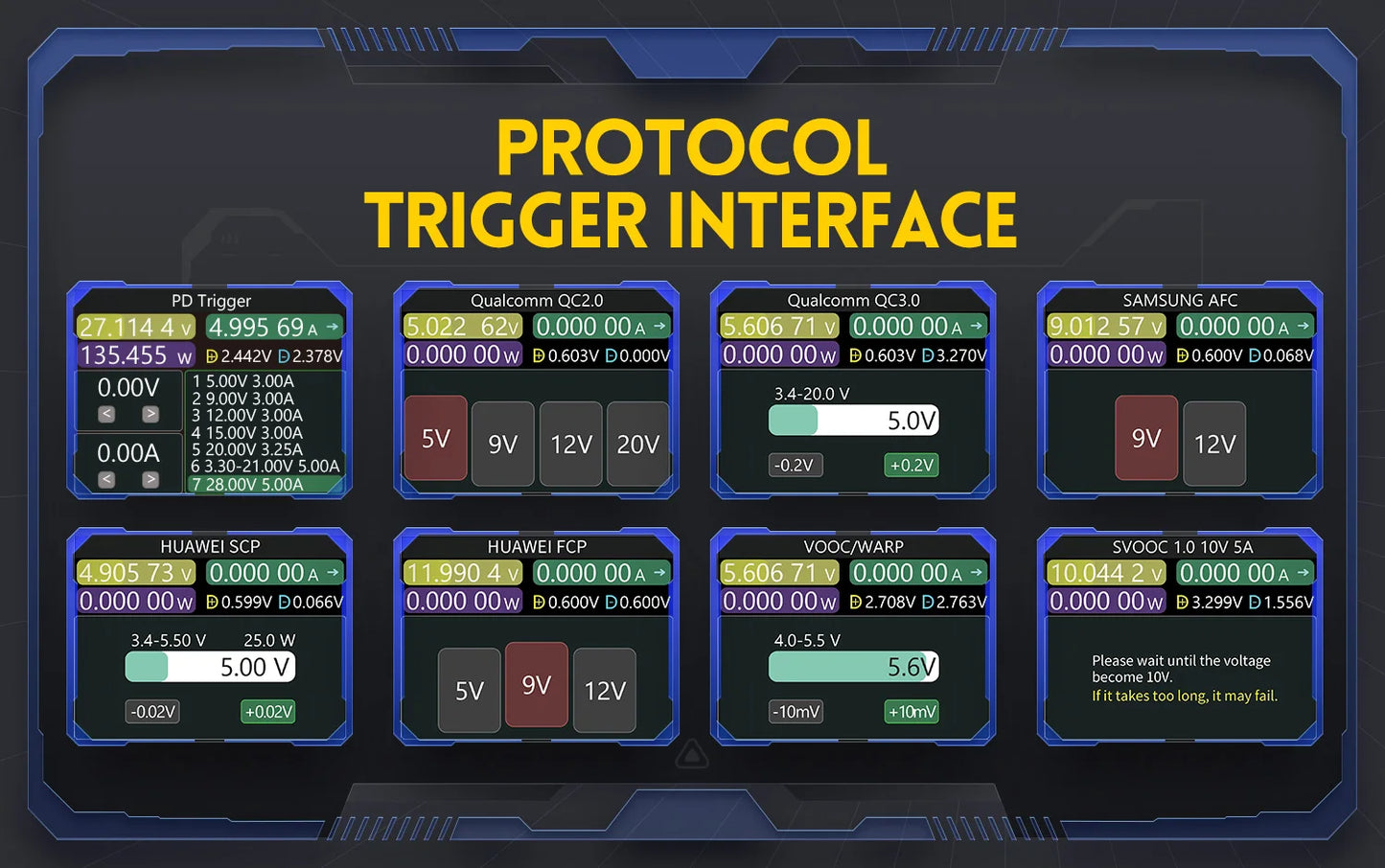 FNIRSI-FNB58 USB Battery Tester Voltmeter Ammeter TYPE-C Fast Charge Detection Trigger Capacity Measurement Ripple Measurement