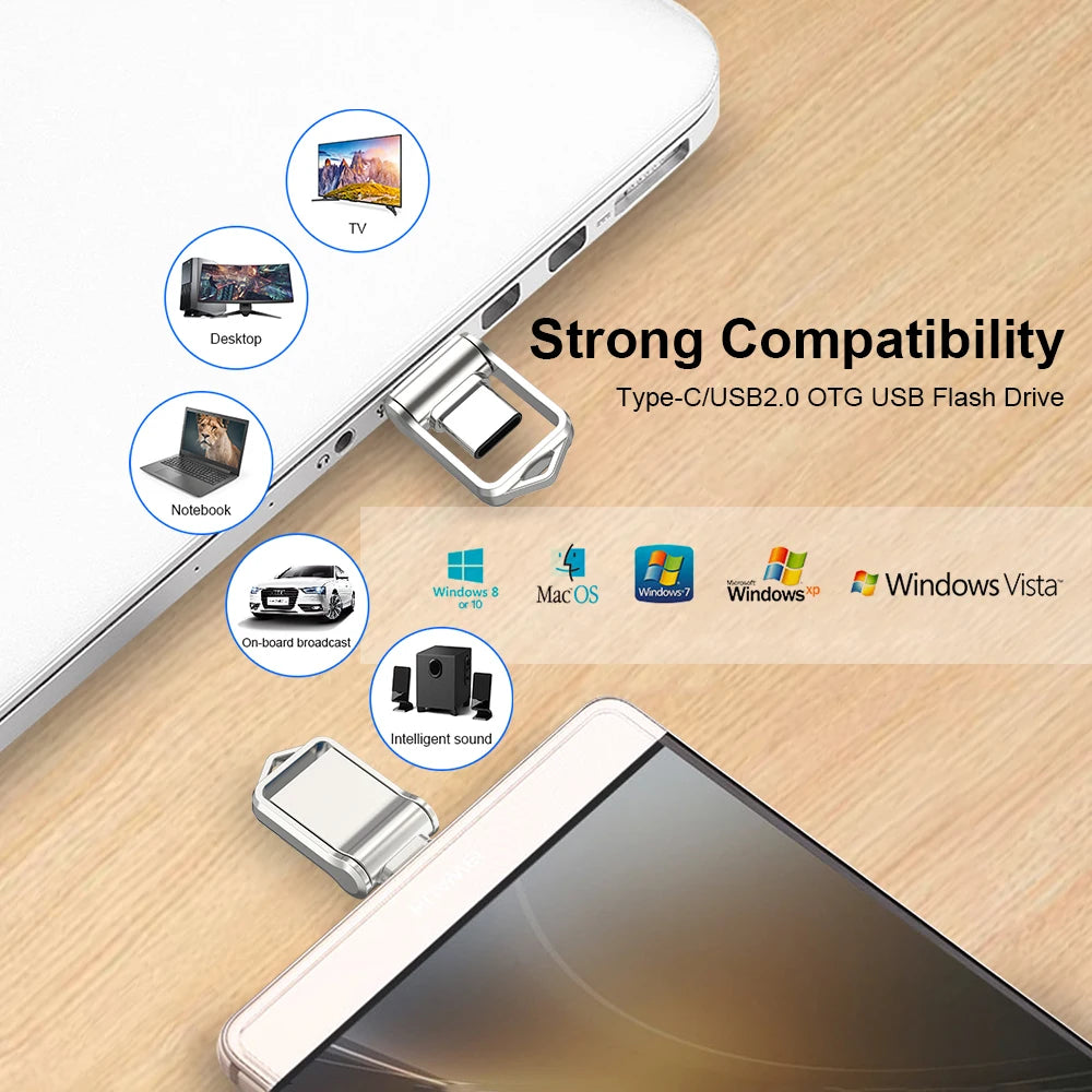 Mini TYPE C USB 2.0 Dual Flash Drive 64GB Tiny Pen Drive 32GB memoria usb Memory Disk 64G 32GB Pendrives cle usb