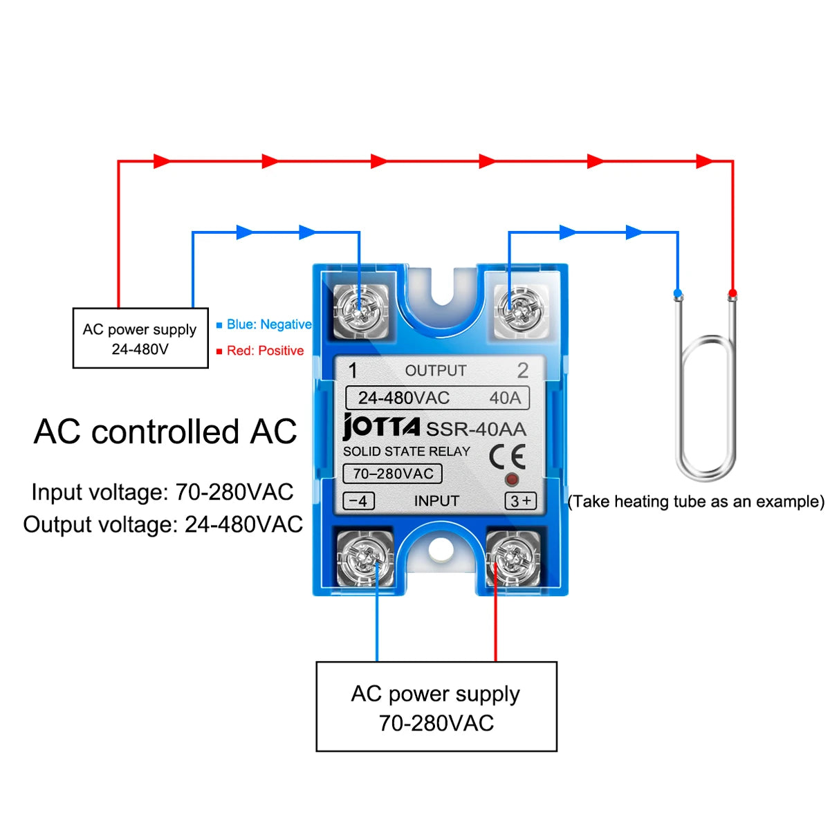 Solid State Relay Module For Temperature Controller Single Phase SSR 10DA 25DA 40DA 10AA 25AA 40AA With Dust Cover
