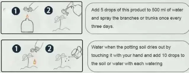 50ML Promote Sprouting Rapid Wering Fast Potting Rooting Plant Nutrient Solution Supplement Garden Tool