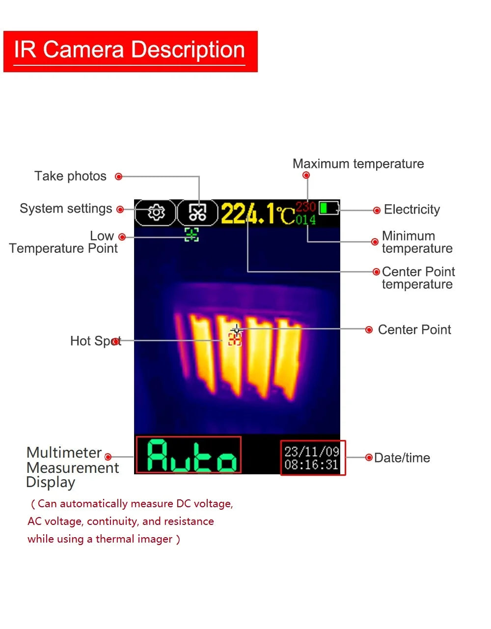 TOOLTOP ET13S Thermal Camera 192*192 Optional Macro Lens Thermal Camera Multimeter 9999 Counts Voltage Duty Cycle Diode Ohm Test
