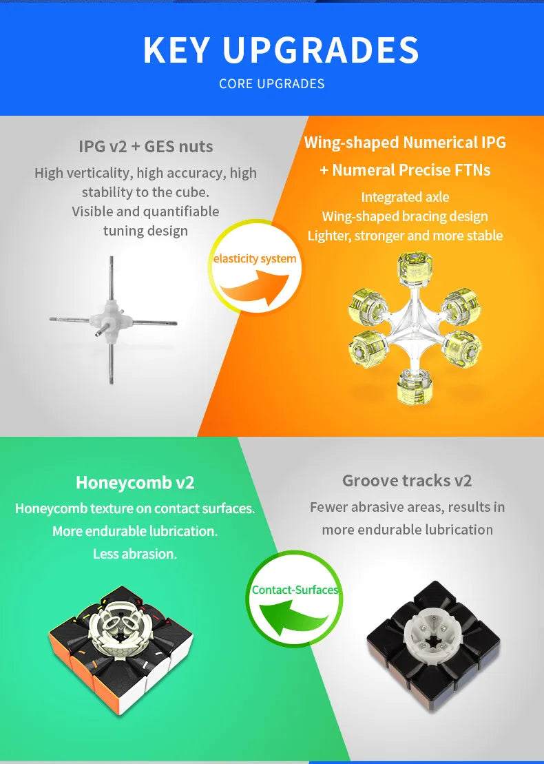 GAN 356 RS Speed Cube Stickerless 3x3 Speedcube 3x3x3 Professional Magic Cube Puzzle Toys for Children GAN Cubes