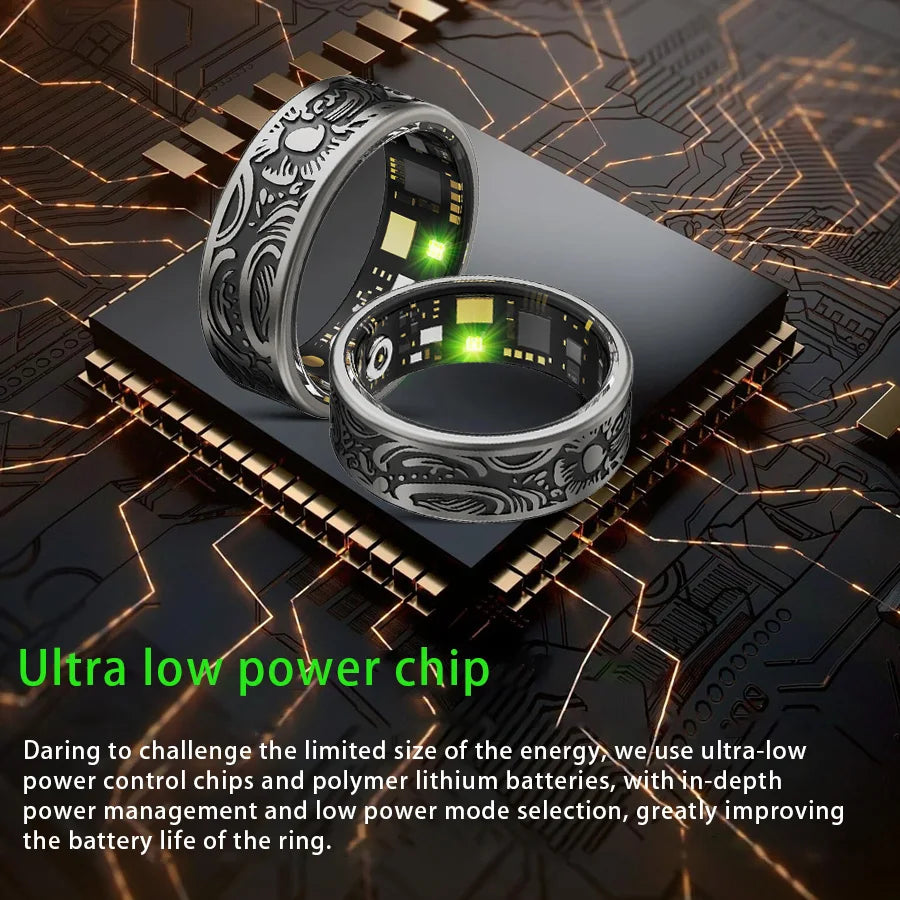 little meatball2025New Smart Ring Men's and Women's Heart Rate Oximetry Monitor IP68, Multi-Sport Mode for Android and i0s