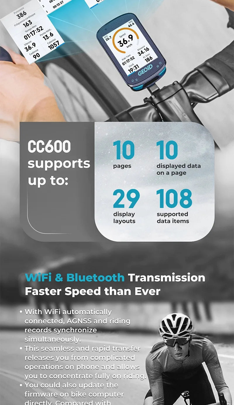 GEOID CC600 Smart Colorful Bike Computer Waterproof Wireless GPS Speedometer Support Automatically WIFI ANT+ Cycling Odometer