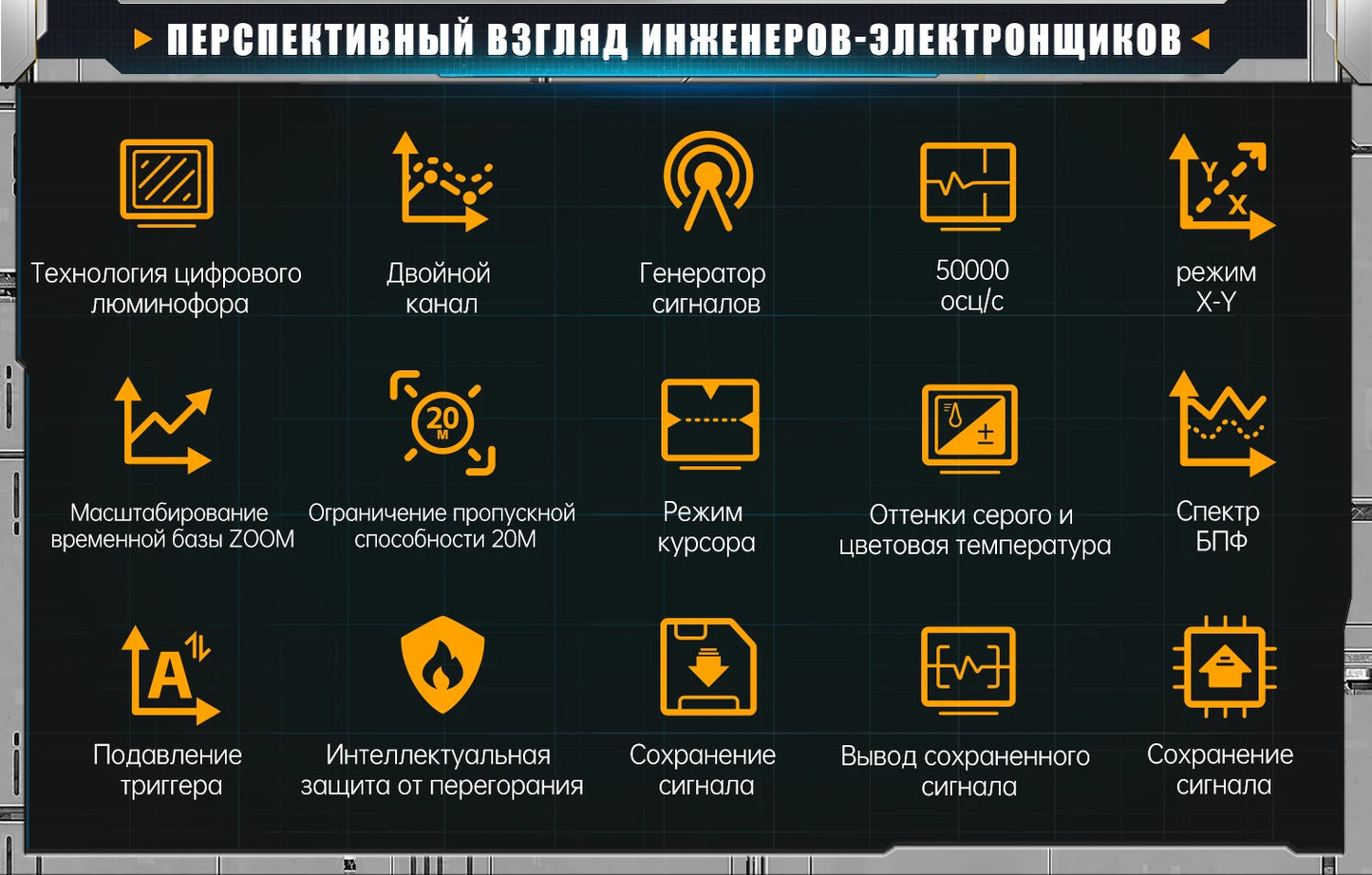 FNIRSI DPOX180H ру́сский язы́к портативный фосфористый цифровой 180 МГц 50000wfms/s генератор сигналов 20 МГц ZOOM