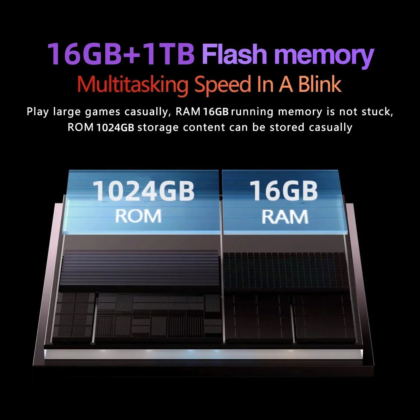 2025 NEW Original  Pad 7 Pro Tablet 11inch Snapdragon 8gen2 HD 4K Android 14 16GB+1TB 12000mAh 5G Dual SIM WiFi GPS Tablets PC