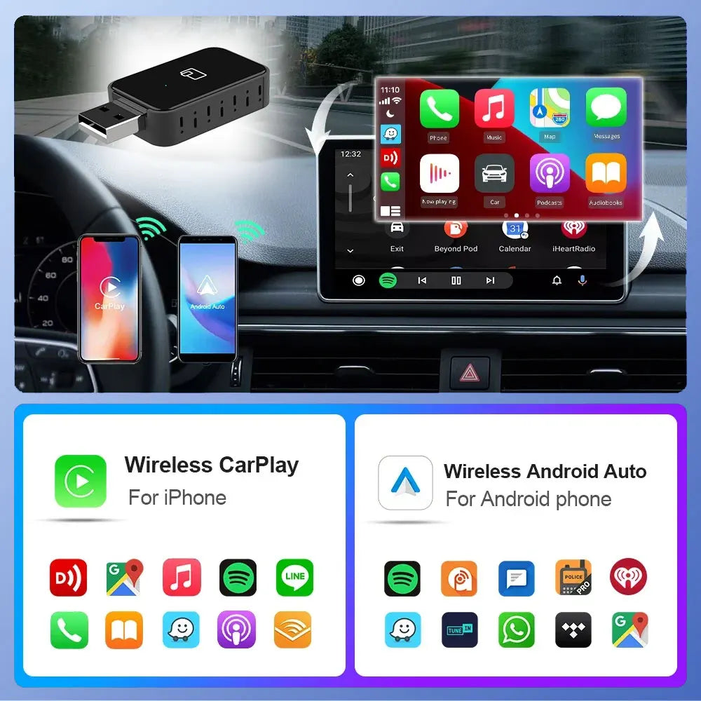 Wired to Wireless CarPlay Adapter for OEM Car Stereo With USB Plug and Play Smart Link Phone Automatic Connection to CarPlay