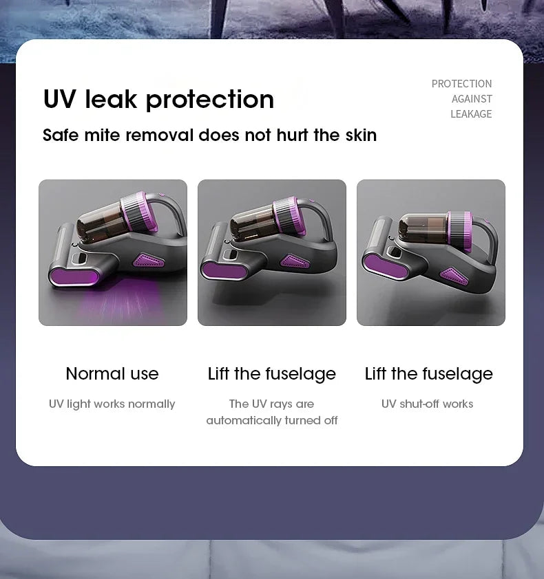 Portable 15Kpa Mite Remover Wireless Handheld Home Ultraviolet Sterilization Powerful Suction Vacuum Cleaner for Sofa Mattresses
