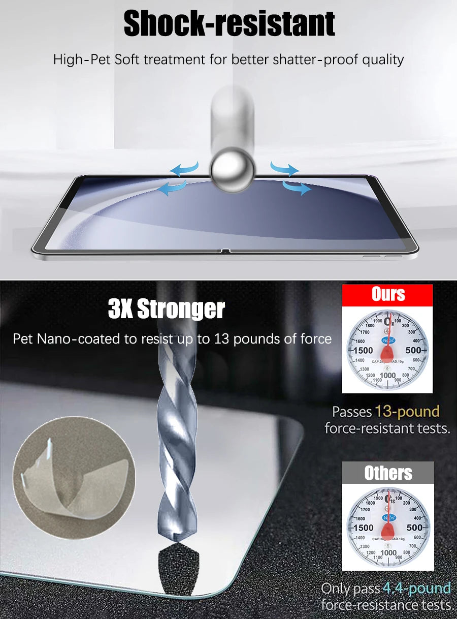 2pcs Pet Screen Protector For Samsung Galaxy Tab S7 Fe S9 Fe A9 Plus S6 Lite S7 S8 S9 A8 Plus Protective Clear Film No Glass
