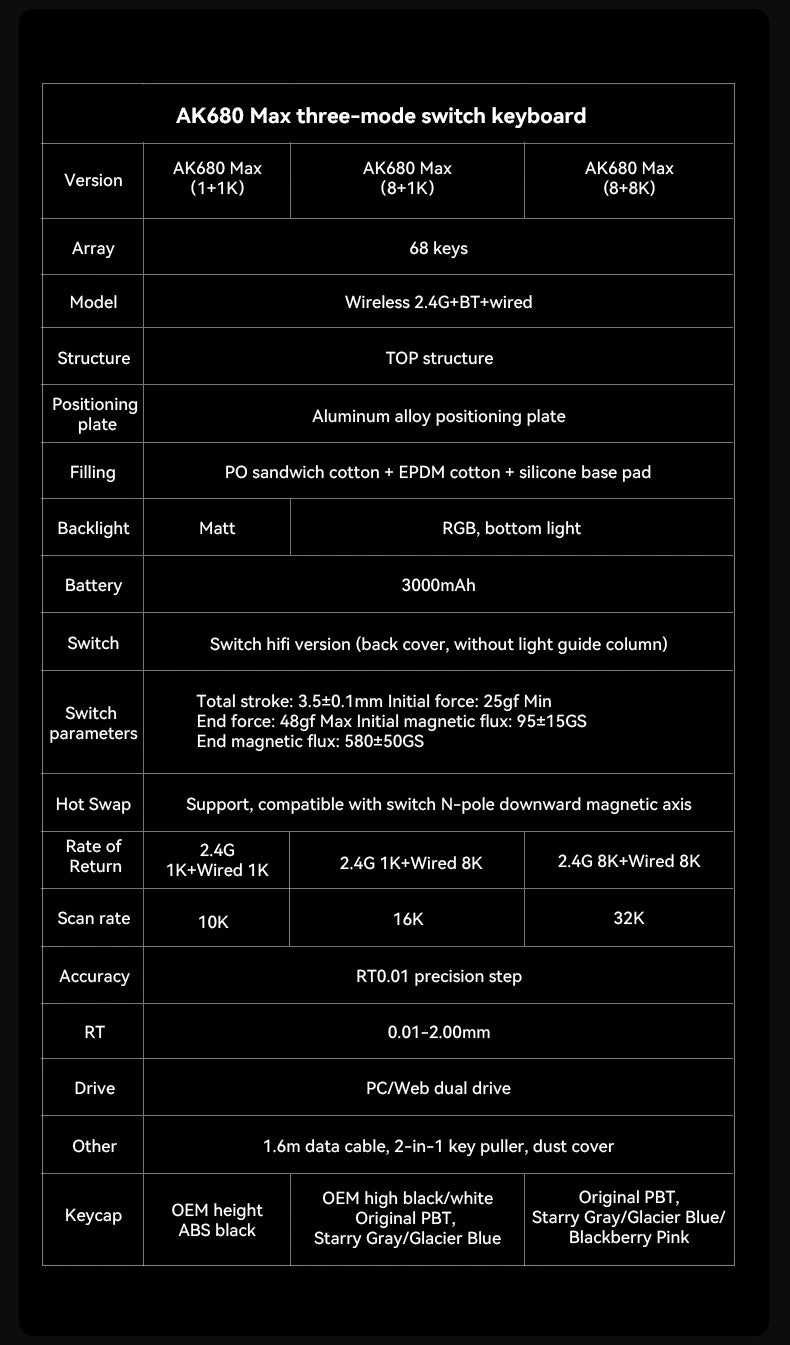 AJAZZ AK680MAX-wireless gaming keyboard, new hall effect switch, fast trigger magnetic keyboard, mechanical keyboard