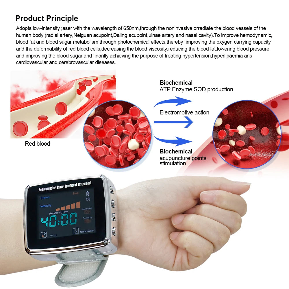 15 Laser 650nm Laser Therapy Wrist Watch LLLT for Diabetes Hypertension Cholesterol Treatment Laser Rhinitis Physiotherapy