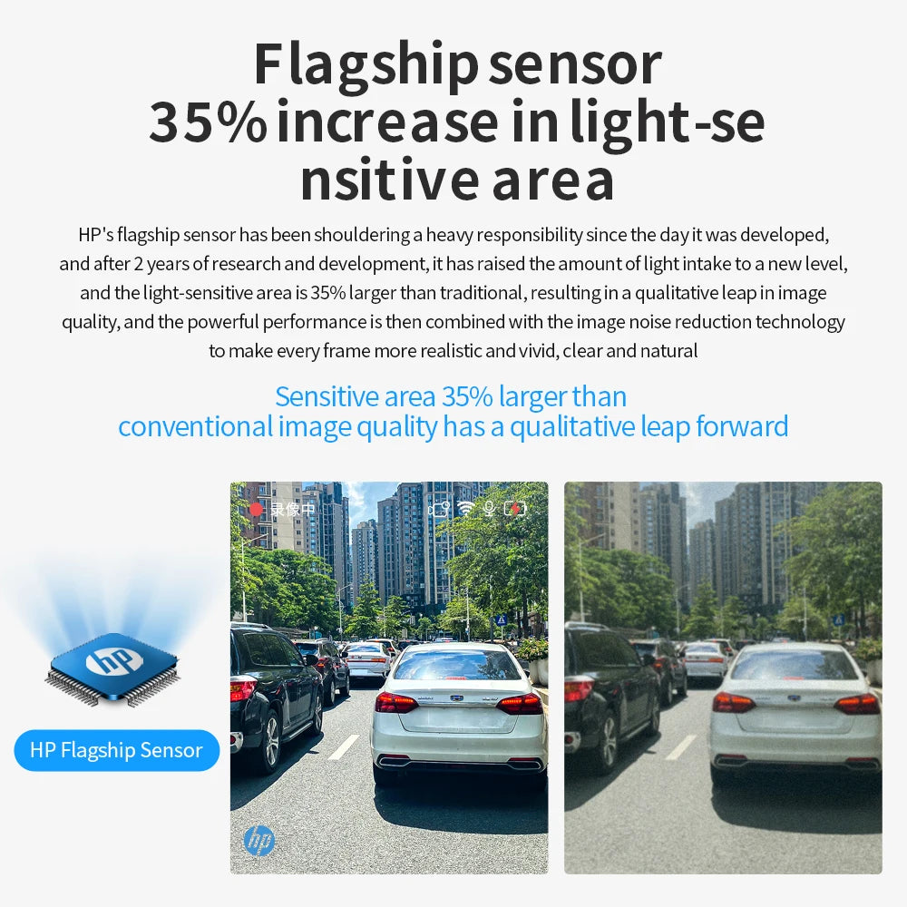 HP Car Recorder HD Night Vision 1296P Car WiFi Car DVR Video Loop Video Parking Monitoring