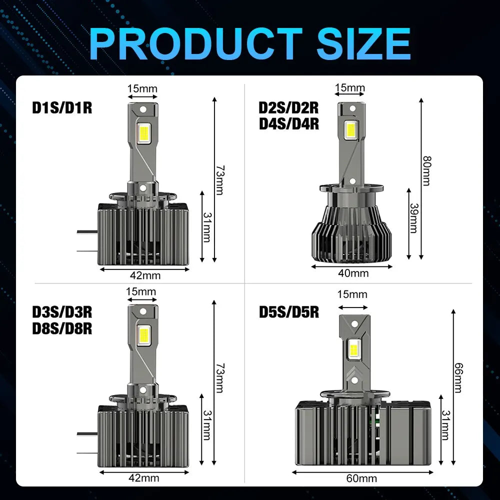 D1S D3S LED Headlights Canbus 60000LM D4S D5S D2S D8S Auto Bulbs Two-sided 120W D1R D2R D3R D4R Car Lamp Xenon HID