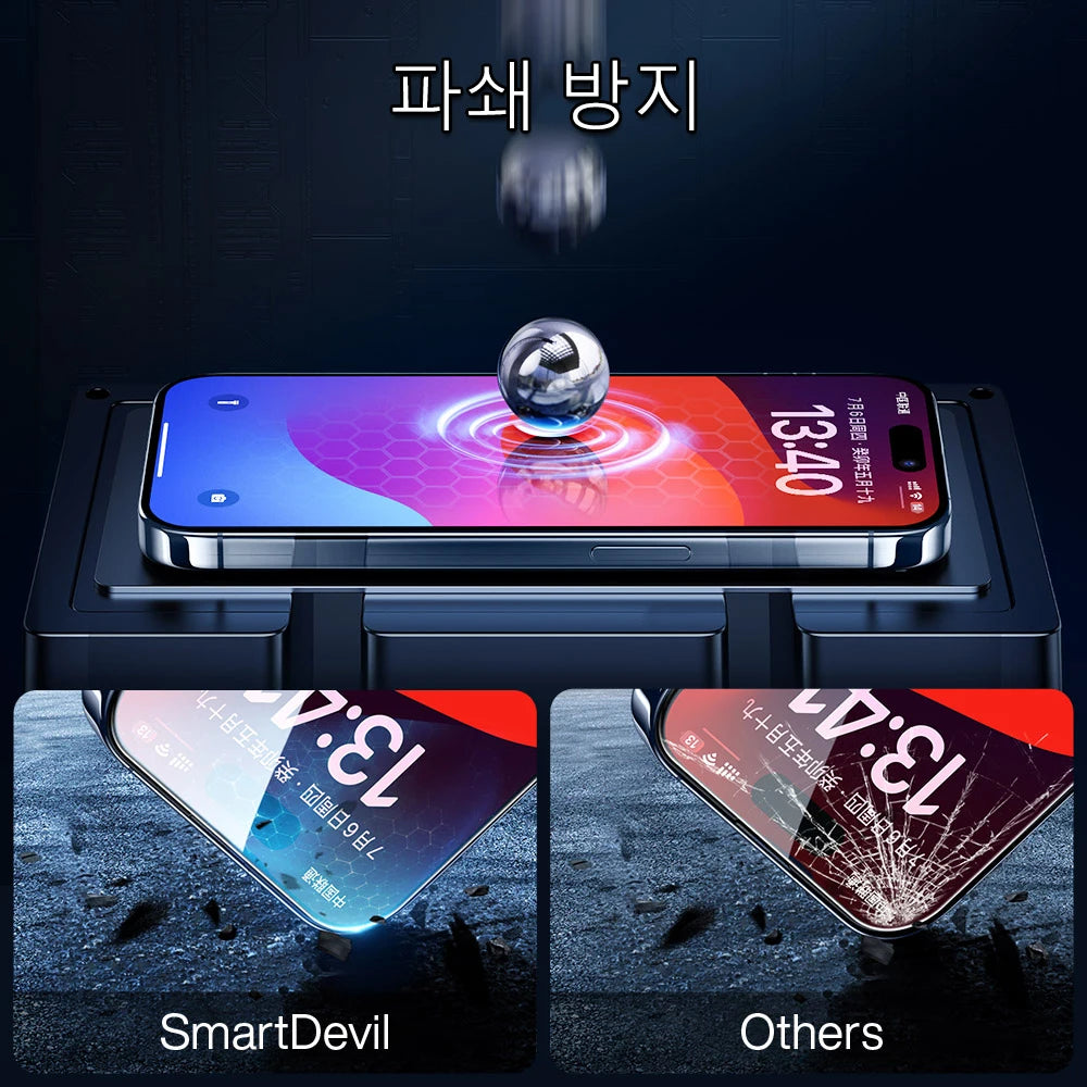 SmartDevil 2PCS Tempered Glass For iPhone 15 Pro Max 15 Plus Screen Protector 15Pro Non-full Cover Front Film Anti-Fingerprint