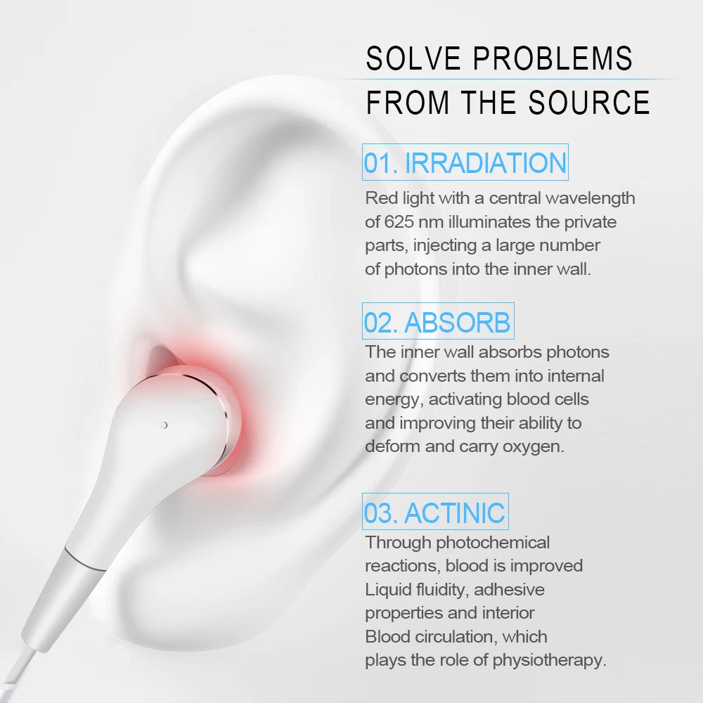 650nm LLLT Laser Therapy Rhinitis Sinusitis Tinnitus Ear Irradiation Laser Physiotherapy Earplug Otitis Media Deafness Treatment