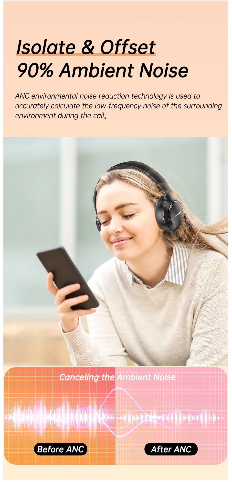 Awei AT2 ANC Wireless Headphones Over-Ear 30dB ANC Headphone Bluetooth 5.3 40mm Dynamic Driver Long Battery Life Earphones
