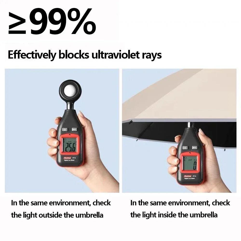 2025 NEW Fully automatic reverse umbrella large men's umbrella folding umbrella women's high-end sun protection umbrella